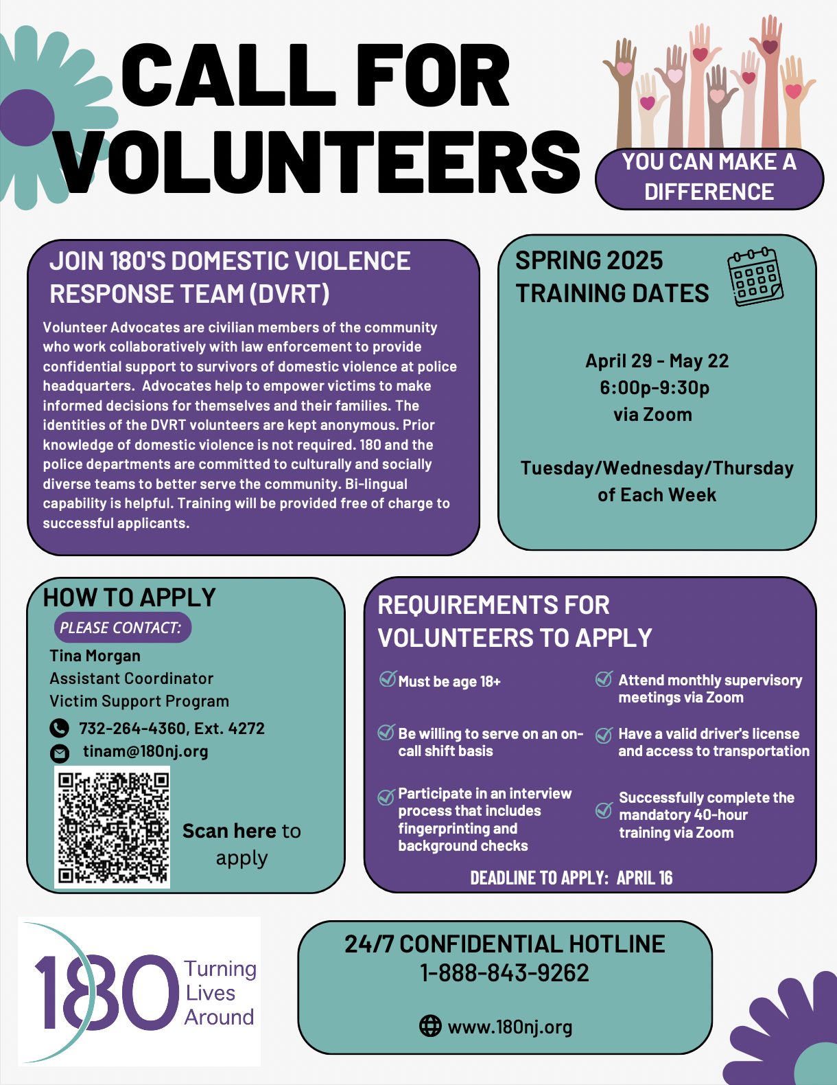 DOMESTIC VIOLENCE RESPONSE TEAM (DVRT) 2025 